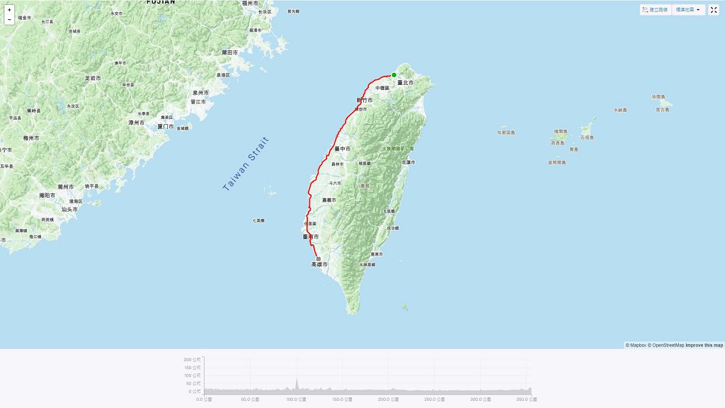 北高360路線軌跡圖
